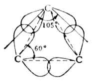 环丙烷中sp3杂化轨道重叠示意图
