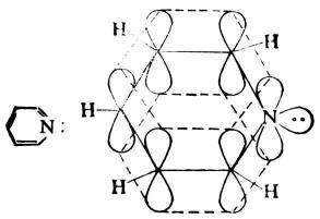 吡啶分子结构