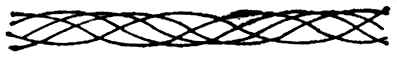 绳索状纤维素链示意图