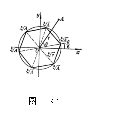 文本框:  
      图   3.1

