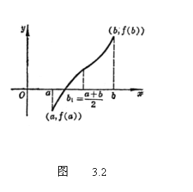 文本框:  
         图    3.2
