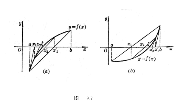 文本框:  
                              图   3.7
