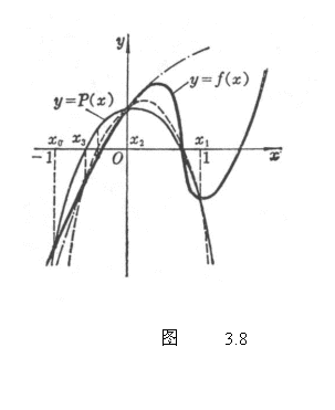 文本框:  
                 图     3.8
