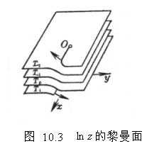 文本框:  
   图 10.3   的黎曼面
