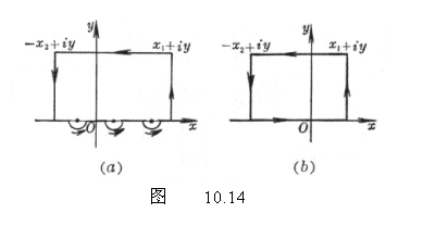 文本框:  
                图    10.14
