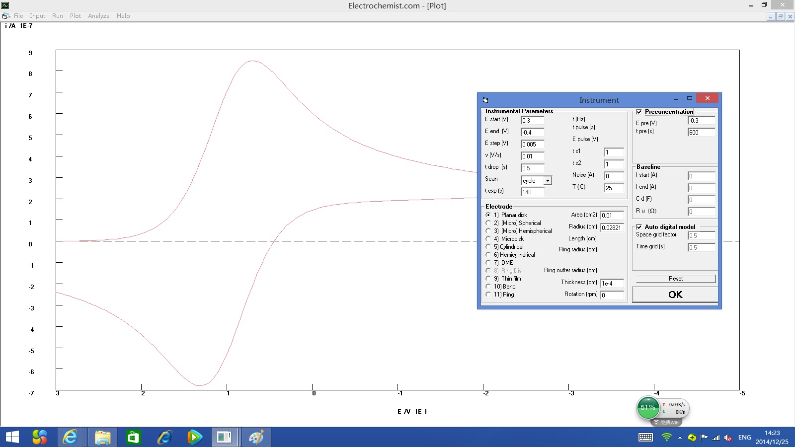 Electrochemistry software Electrochemist: Electrochemical simulation