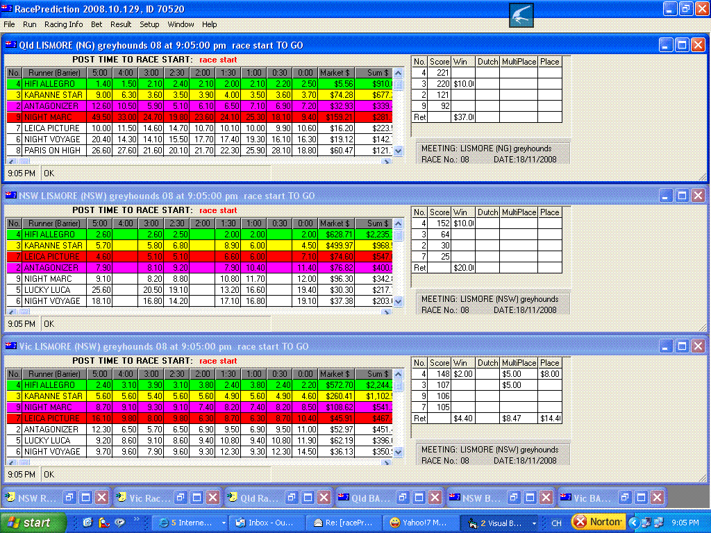 Australian Horse racing software program system live data