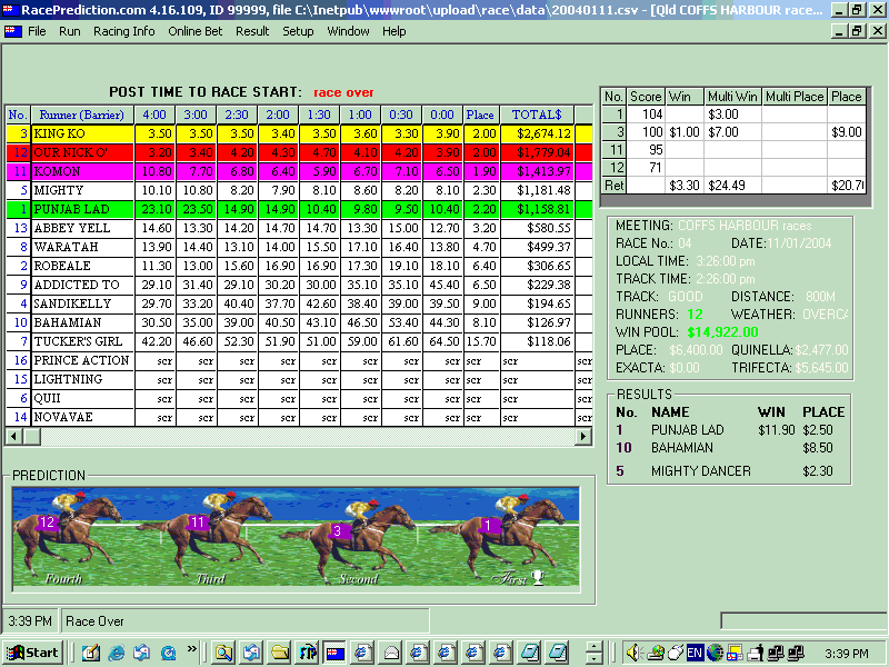 Australian Horse racing software program system live data