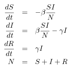 derivative of S with respect to t equals 