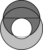 \begin{figure}\begin{center}\BoxedEPSF{Annulus.epsf scaled 1001}\end{center}\end{figure}