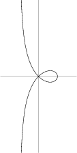 \begin{figure}\begin{center}\BoxedEPSF{deSluzeConchoid.epsf scaled 700}\end{center}\end{figure}