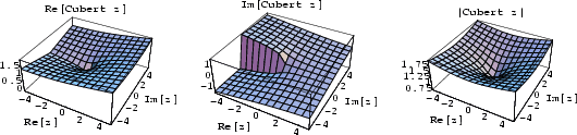\begin{figure}\begin{center}\BoxedEPSF{CubeRootReIm.epsf scaled 660}\end{center}\end{figure}