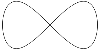 \begin{figure}\begin{center}\BoxedEPSF{eight_curve.epsf scaled 700}\end{center}\end{figure}