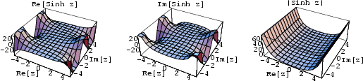 \begin{figure}\begin{center}\BoxedEPSF{SinhReIm.epsf scaled 700}\end{center}\end{figure}