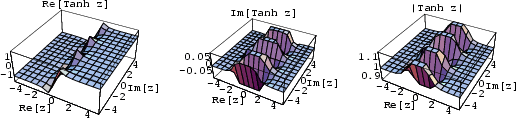 \begin{figure}\begin{center}\BoxedEPSF{TanhReIm.epsf scaled 700}\end{center}\end{figure}