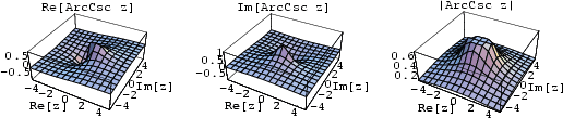 \begin{figure}\begin{center}\BoxedEPSF{ArcCscReIm.epsf scaled 750}\end{center}\end{figure}
