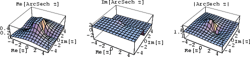 \begin{figure}\begin{center}\BoxedEPSF{ArcSechReIm.epsf scaled 700}\end{center}\end{figure}
