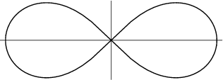 \begin{figure}\begin{center}\BoxedEPSF{lemniscate.epsf}\end{center}\end{figure}