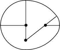 \begin{figure}\begin{center}\BoxedEPSF{Oval.epsf}\end{center}\end{figure}