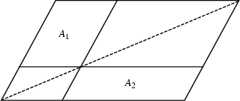 \begin{figure}\begin{center}\BoxedEPSF{ParallelogramTheorem.epsf scaled 800}\end{center}\end{figure}