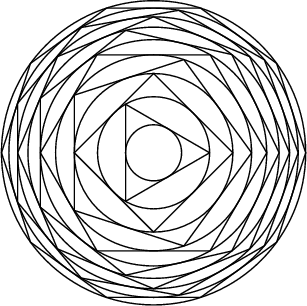 \begin{figure}\begin{center}\BoxedEPSF{PolygonCircumscribe.epsf}\end{center}\end{figure}