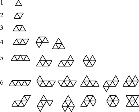 \begin{figure}\begin{center}\BoxedEPSF{Polyiamonds.epsf scaled 1200}\end{center}\end{figure}