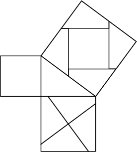 \begin{figure}\begin{center}\BoxedEPSF{pythagorean_th_perigal.epsf}\end{center}\end{figure}