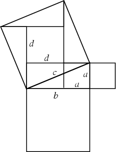 \begin{figure}\begin{center}\BoxedEPSF{Pythagorean_Theorem_Tri.epsf}\end{center}\end{figure}