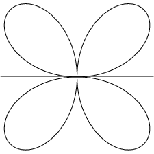 \begin{figure}\begin{center}\BoxedEPSF{Quadrifolium.epsf scaled 700}\end{center}\end{figure}