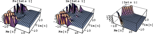 \begin{figure}\begin{center}\BoxedEPSF{RiemannZetaFunctionReIm.epsf scaled 700}\end{center}\end{figure}