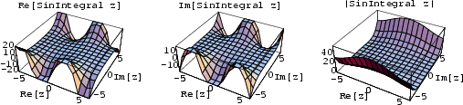 \begin{figure}\begin{center}\BoxedEPSF{SinIntReIm.epsf scaled 700}\end{center}\end{figure}