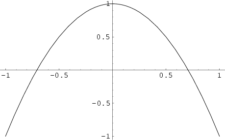 \begin{figure}\begin{center}\BoxedEPSF{UlamMap.epsf}\end{center}\end{figure}