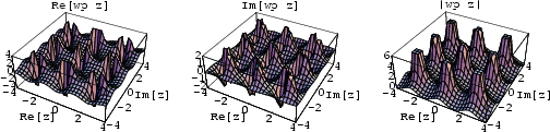 \begin{figure}\begin{center}\BoxedEPSF{WeierstrassReIm.epsf scaled 700}\end{center}\end{figure}
